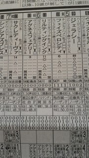 新聞(スイートピーS)_3.jpg